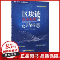 區(qū)塊鏈技術(shù)在軟件工程與開(kāi)發(fā)項(xiàng)目管理中的應(yīng)用與前景